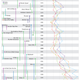 Image for article titled At Last, A Graph That Explains Scifi TV After Star Trek